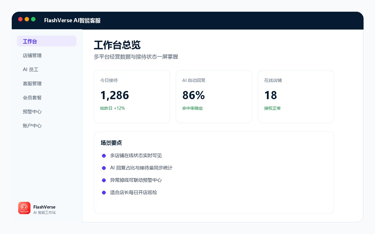 FlashVerse 工作台总览截图